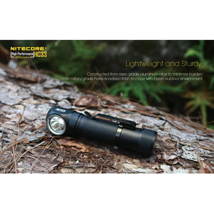 Nitecore HC33 14 Nitecore HC33 - Image 12