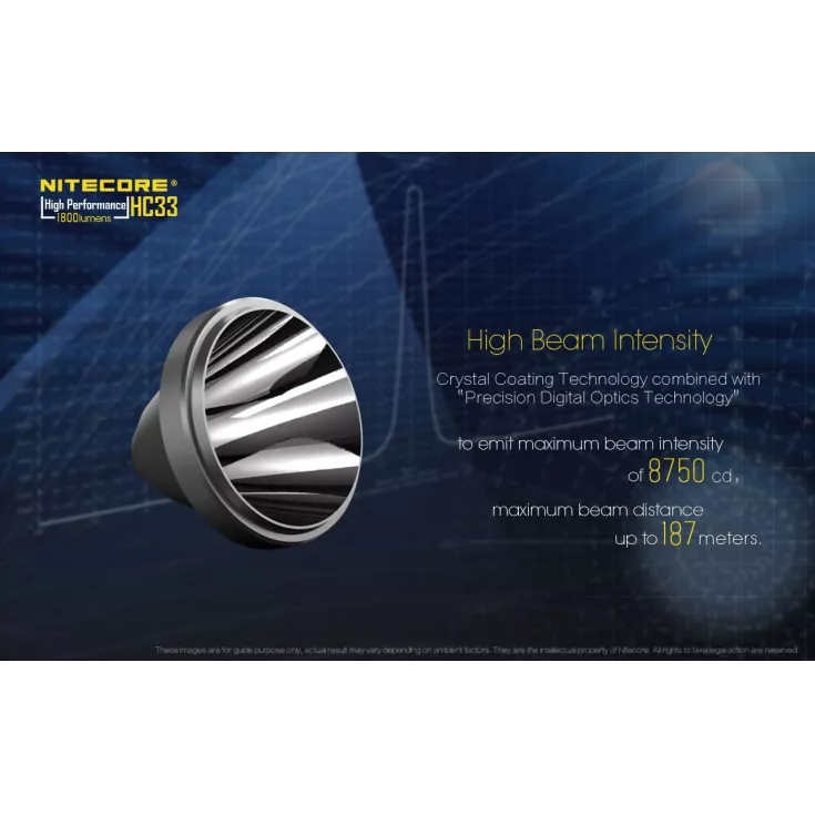 Nitecore HC33 15 Nitecore HC33 - Image 13