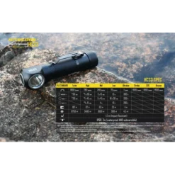 Nitecore HC33 30 Nitecore HC33 -Outdoor Equipment hc33 runtimes