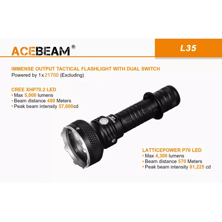 Acebeam L35 5 Acebeam L35 - Image 3
