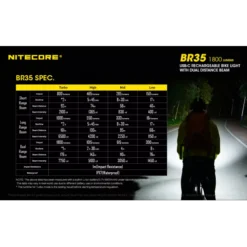 Nitecore BR35 -Outdoor Equipment nitecore br35 10