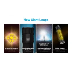 Nitecore EDC35 -Outdoor Equipment nitecore edc35 2