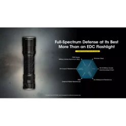 Nitecore EDC35 -Outdoor Equipment nitecore edc35 7