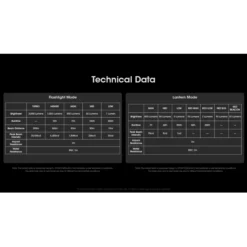 Nitecore LR70 24 Nitecore LR70 -Outdoor Equipment nitecore lr70 10