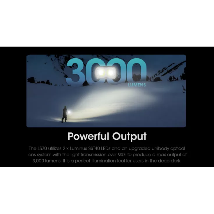 Nitecore LR70 5 Nitecore LR70 - Image 3