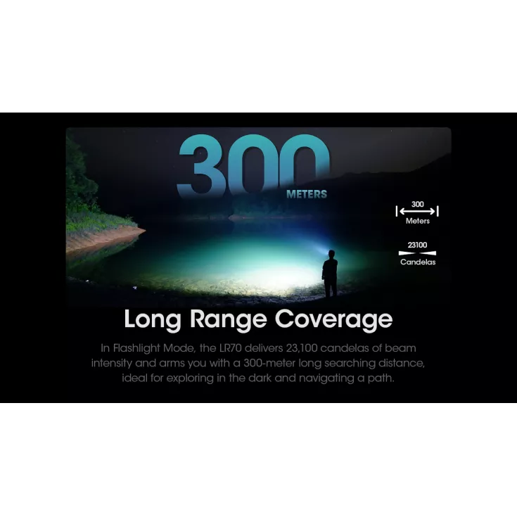 Nitecore LR70 6 Nitecore LR70 - Image 4