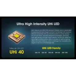 Nitecore MH12 Pro -Outdoor Equipment nitecore mh12 pro 2