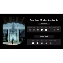 Nitecore MH12 Pro -Outdoor Equipment nitecore mh12 pro 9