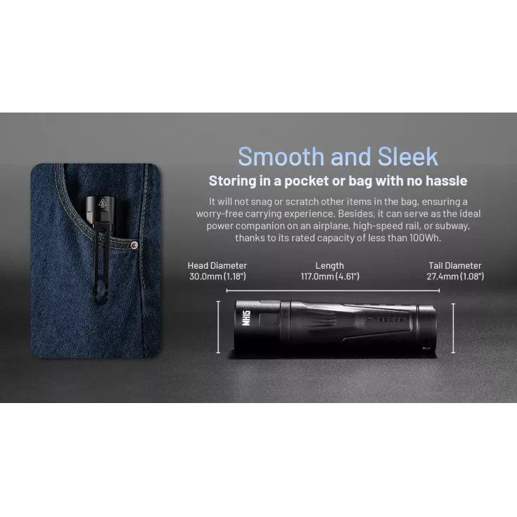 Nitecore MH15 4 Nitecore MH15 - Image 2