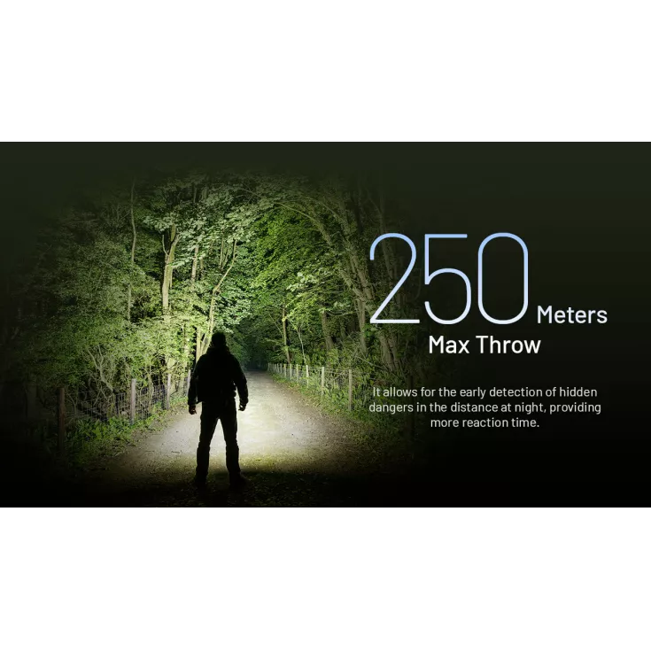 Nitecore MH15 10 Nitecore MH15 - Image 8