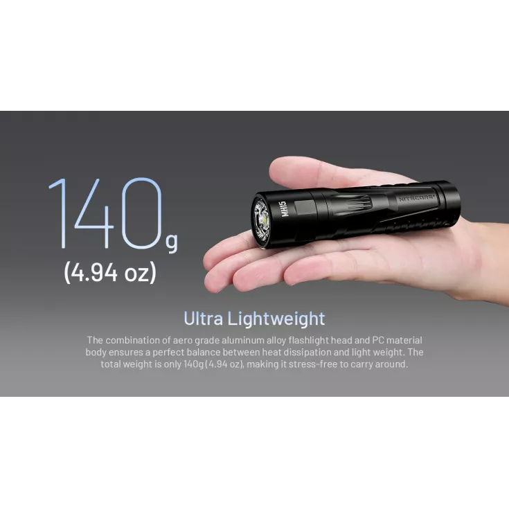 Nitecore MH15 12 Nitecore MH15 - Image 10