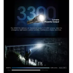 Nitecore MH25 Pro -Outdoor Equipment nitecore mh25 pro 4