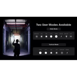 Nitecore MH25 Pro -Outdoor Equipment nitecore mh25 pro 9