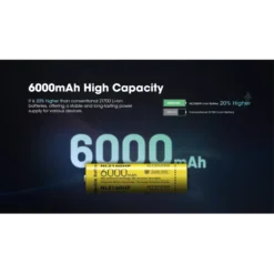 Nitecore 21700 NL2160HP Li-ion High Performance (6000mAh) Battery 17 Nitecore 21700 NL2160HP Li-ion High Performance (6000mAh) Battery -Outdoor Equipment nitecore nl2160hp 2