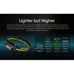 Nitecore NU43 -Outdoor Equipment nitecore nu43 2