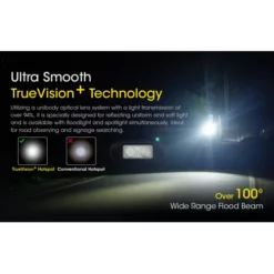 Nitecore NU43 -Outdoor Equipment nitecore nu43 4