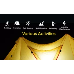 Nitecore NU43 -Outdoor Equipment nitecore nu43 6