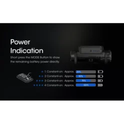 Nitecore NU43 -Outdoor Equipment nitecore nu43 7