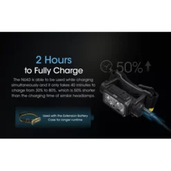 Nitecore NU43 -Outdoor Equipment nitecore nu43 8