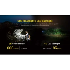 Nitecore NWL20 14 Nitecore NWL20 -Outdoor Equipment nitecore nwl20 2