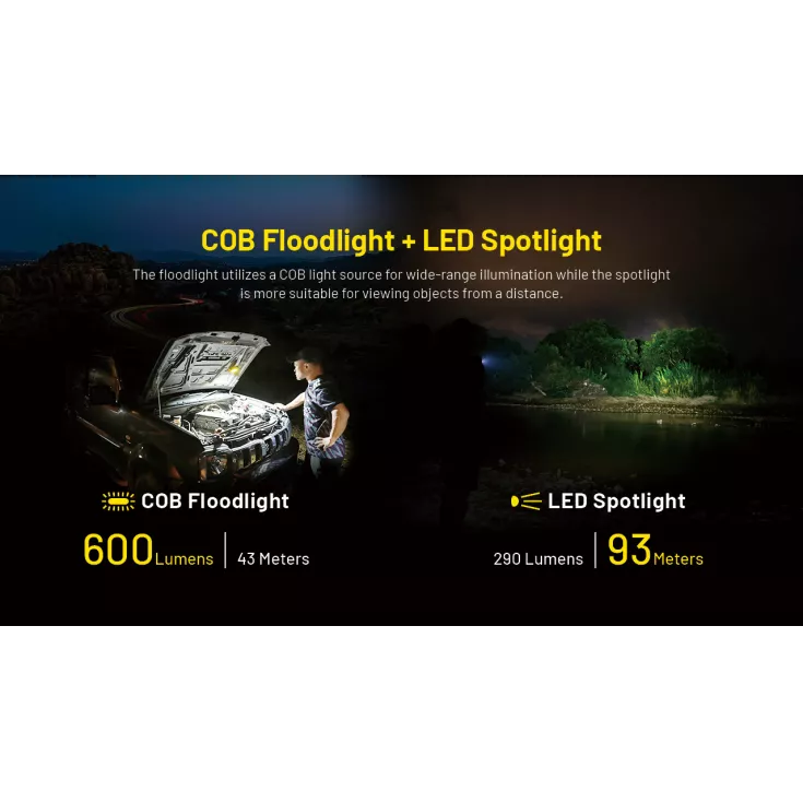 Nitecore NWL20 5 Nitecore NWL20 - Image 3