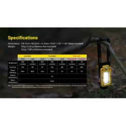Nitecore NWL20 19 Nitecore NWL20 -Outdoor Equipment nitecore nwl20 7