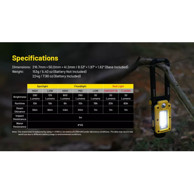 Nitecore NWL20 10 Nitecore NWL20 - Image 8