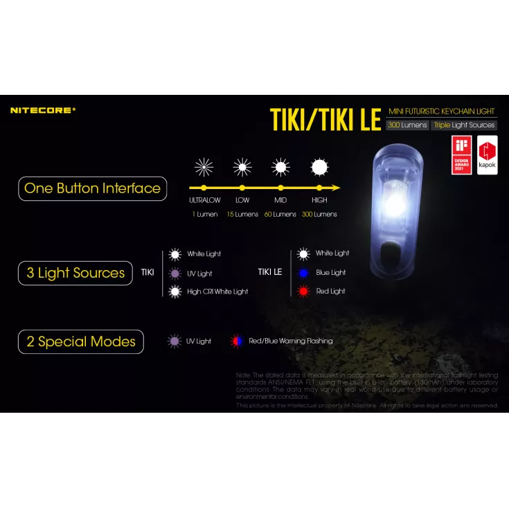 Nitecore TIKI 11 Nitecore TIKI - Image 9