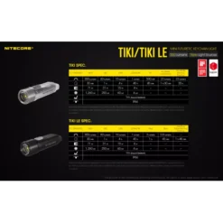 Nitecore TIKI LE -Outdoor Equipment nitecore tiki le 9